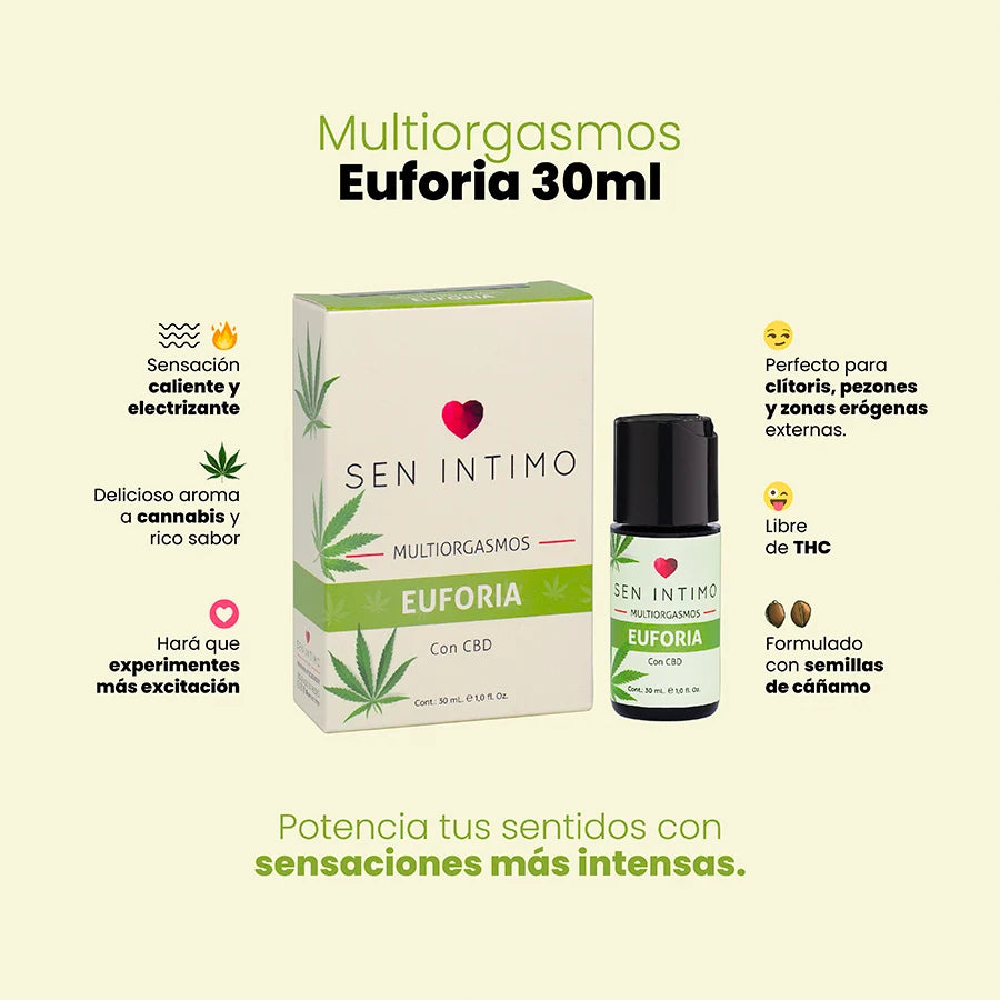 Lubricante e Intensificador Íntimo con CBD - Sensación Caliente y Electrizante (30 ml)